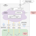 2026-hamnet-routing.png
